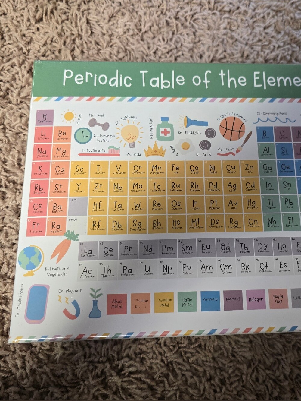 Periodic Table of the Elements Puzzle - Colorful Educational Board